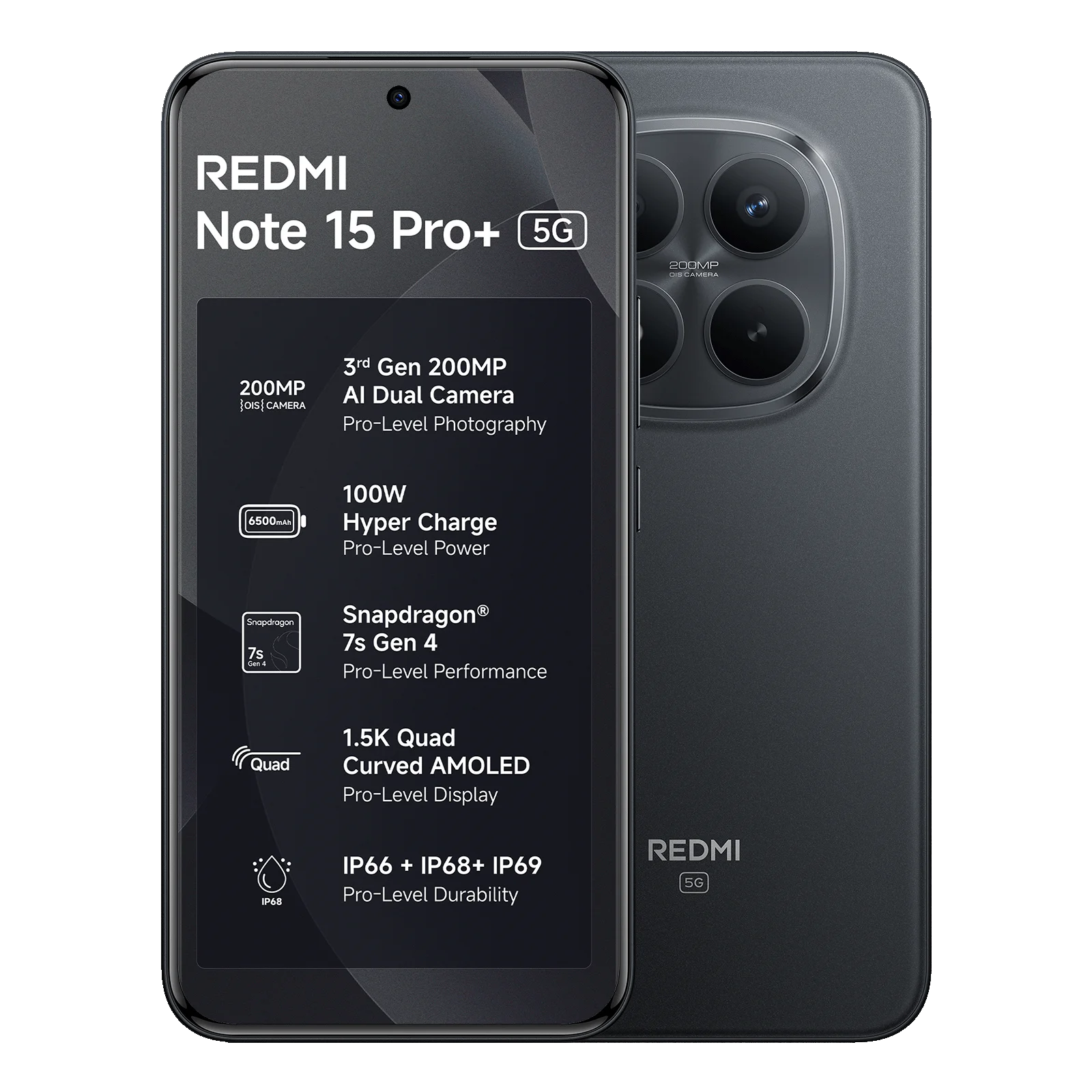 You are currently viewing REDMI Note 15 Pro+ 5G